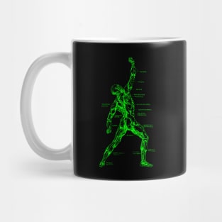 Muscular System Mug